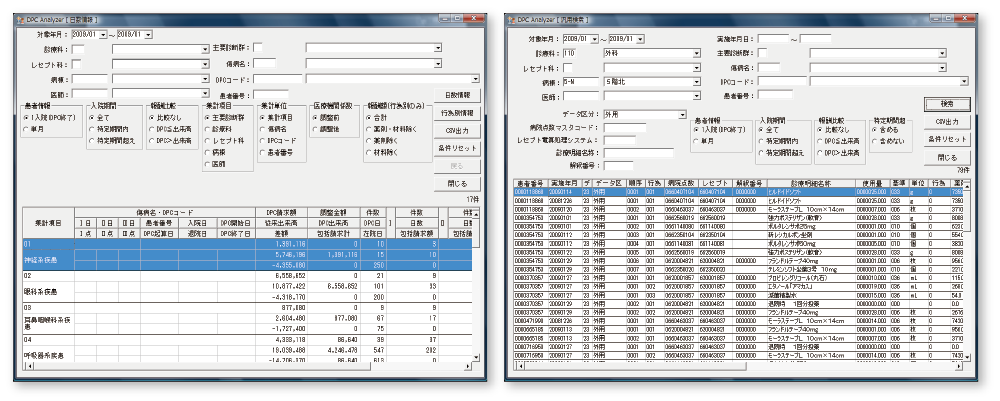 DPCアナライザーの概要